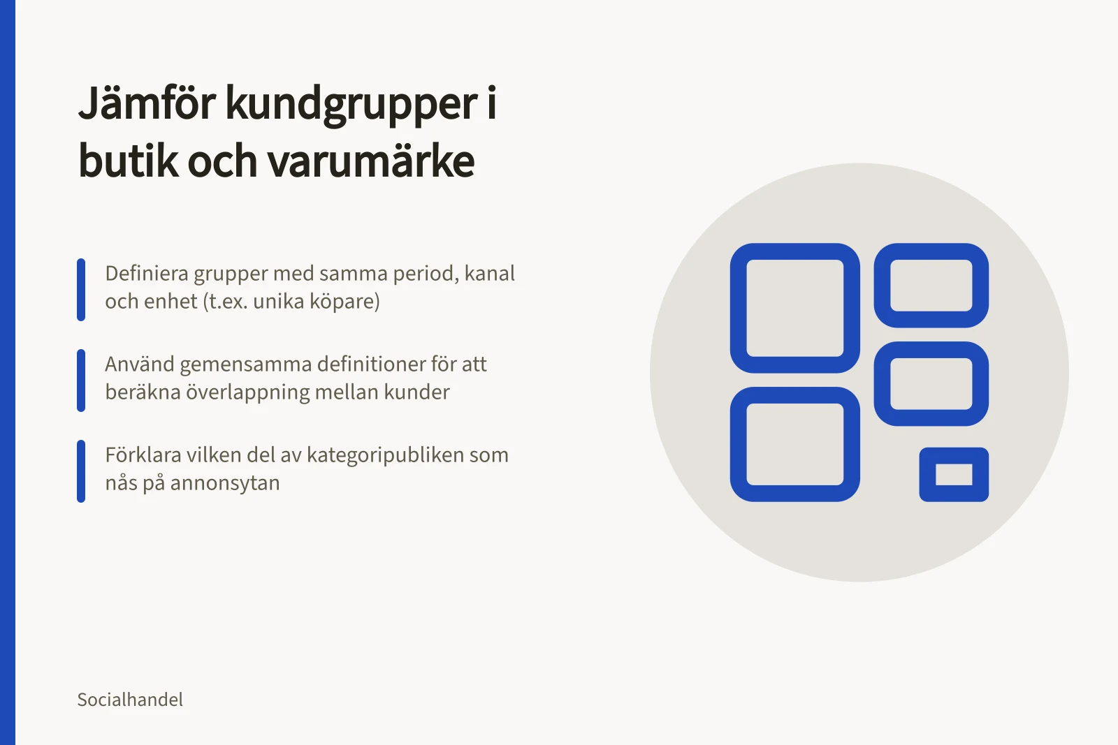 Jämför kundgrupper i butik och varumärke: Definiera grupper med samma period, kanal och enhet (t.ex. unika köpare); Använd gemensamma definitioner för att beräkna överlappning mellan kunder; Förklara vilken del av kategoripubliken som nås på annonsytan