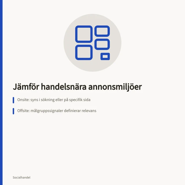 Jämför handelsnära annonsmiljöer: Onsite: syns i sökning eller på specifik sida; Offsite: målgruppssignaler definierar relevans; Butiksskärm: exponering avgränsas till zon och tid. Jämför olika handelsnära annonsmiljöer
