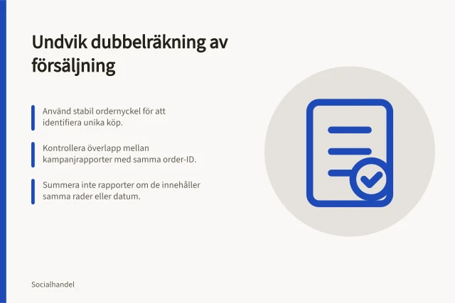 Undvik dubbelräkning av försäljning: Använd stabil ordernyckel för att identifiera unika köp.; Kontrollera överlapp mellan kampanjrapporter med samma order-ID.; Summera inte rapporter om de innehåller samma rader eller datum. Kontrollera att försäljning inte räknas flera gånger