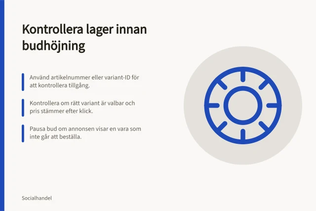 Kontrollera lager innan budhöjning: Använd artikelnummer eller variant-ID för att kontrollera tillgång.; Kontrollera om rätt variant är valbar och pris stämmer efter klick.; Pausa bud om annonsen visar en vara som inte går att beställa. Kontrollera lager innan buden höjs