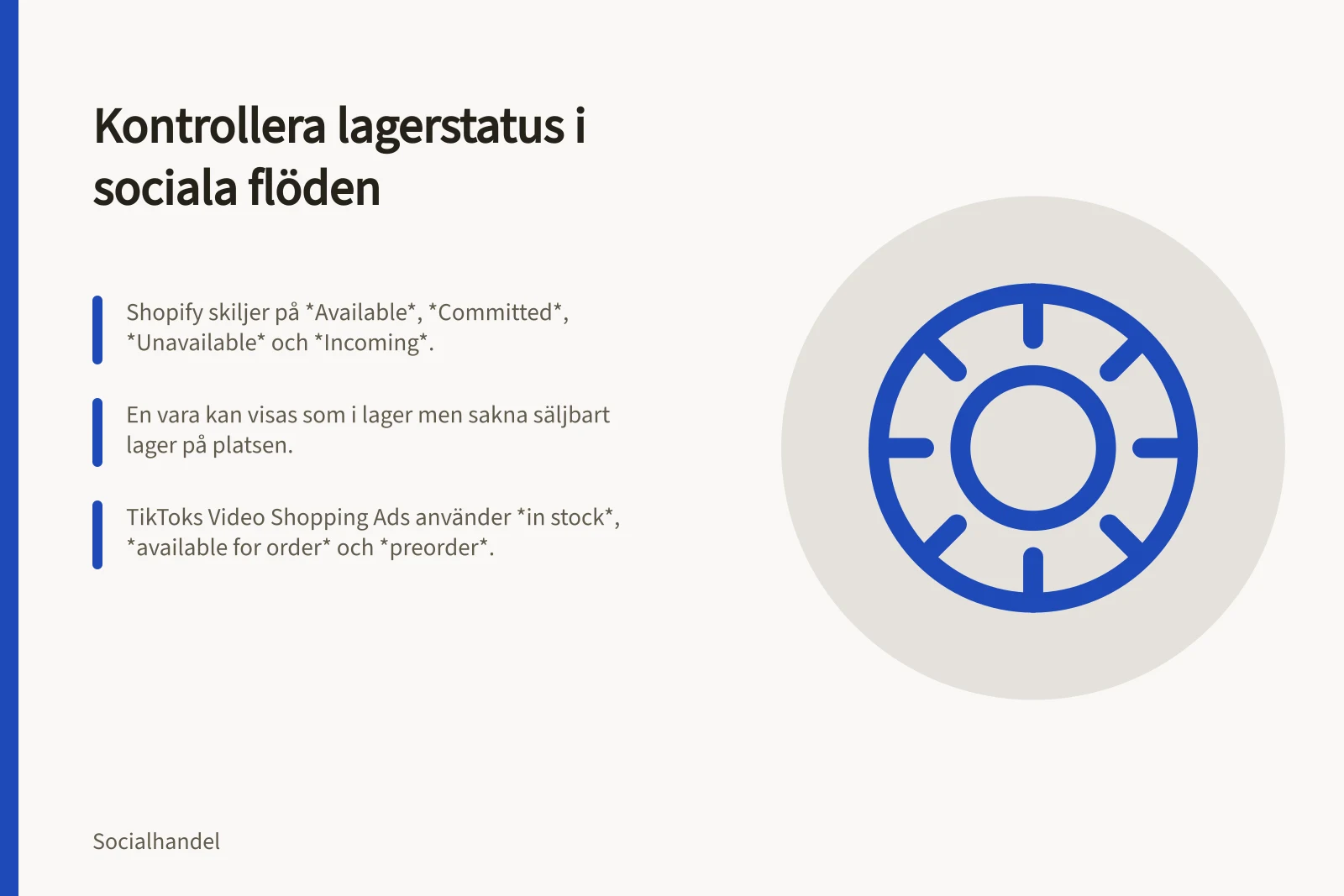 Kontrollera lagerstatus i sociala flöden: Shopify skiljer på *Available*, *Committed*, *Unavailable* och *Incoming*.; En vara kan visas som i lager men sakna säljbart lager på platsen.; TikToks Video Shopping Ads använder *in stock*, *available for order* och *preorder*.