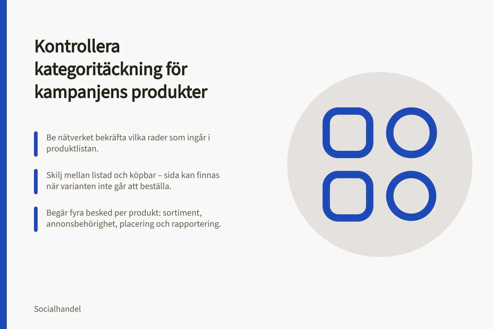 Kontrollera kategoritäckning för kampanjens produkter: Be nätverket bekräfta vilka rader som ingår i produktlistan.; Skilj mellan listad och köpbar – sida kan finnas när varianten inte går att beställa.; Begär fyra besked per produkt: sortiment, annonsbehörighet, placering och rapportering.