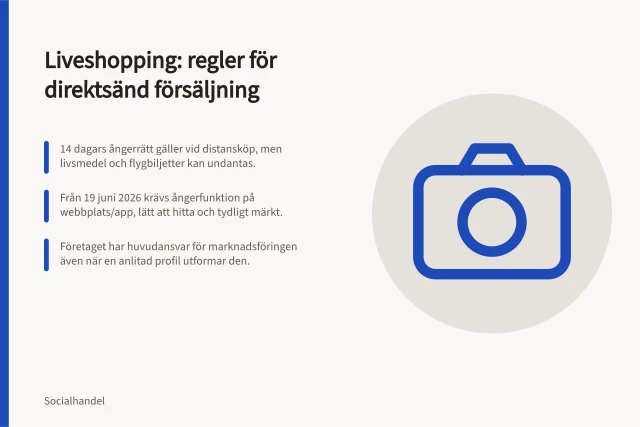 Liveshopping: regler för direktsänd försäljning: 14 dagars ångerrätt gäller vid distansköp, men livsmedel och flygbiljetter kan undantas.; Från 19 juni 2026 krävs ångerfunktion på webbplats/app, lätt att hitta och tydligt märkt.; Företaget har huvudansvar för marknadsföringen även när en anlitad profil utformar den. Liveshopping