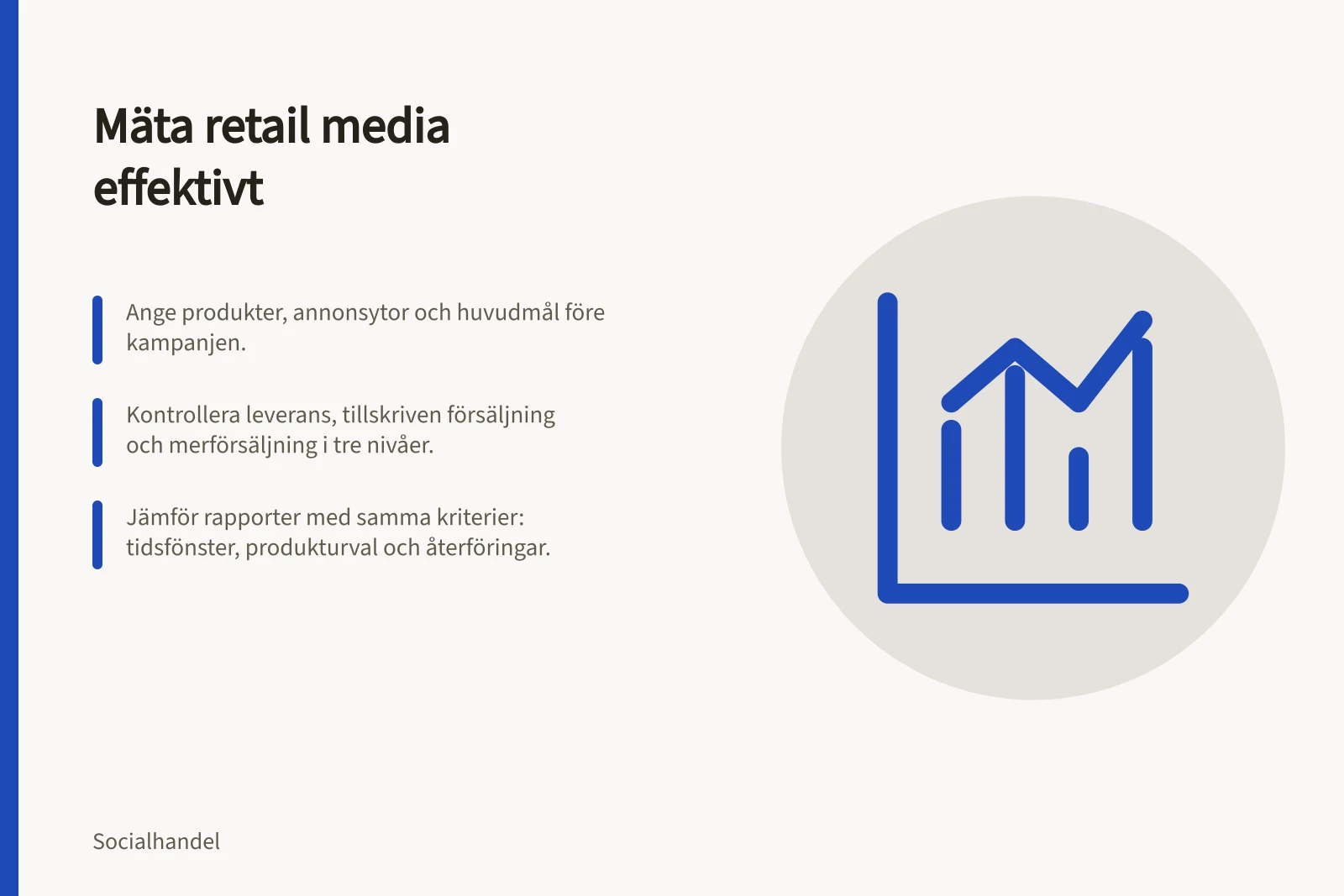 Mäta retail media effektivt: Ange produkter, annonsytor och huvudmål före kampanjen.; Kontrollera leverans, tillskriven försäljning och merförsäljning i tre nivåer.; Jämför rapporter med samma kriterier: tidsfönster, produkturval och återföringar.