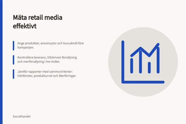 Mäta retail media effektivt: Ange produkter, annonsytor och huvudmål före kampanjen.; Kontrollera leverans, tillskriven försäljning och merförsäljning i tre nivåer.; Jämför rapporter med samma kriterier: tidsfönster, produkturval och återföringar. Mäta retail media