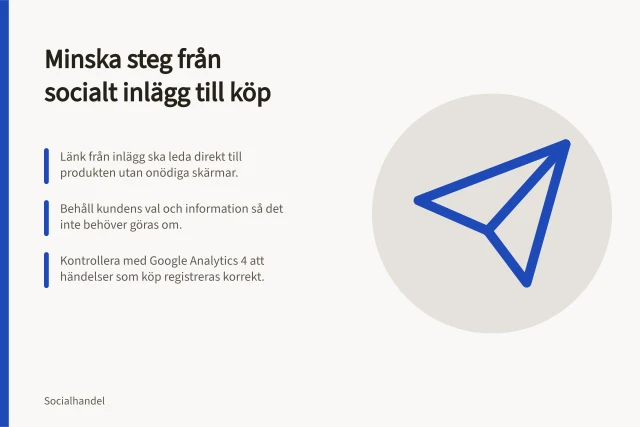 Minska steg från socialt inlägg till köp: Länk från inlägg ska leda direkt till produkten utan onödiga skärmar.; Behåll kundens val och information så det inte behöver göras om.; Kontrollera med Google Analytics 4 att händelser som köp registreras korrekt. Minska steg mellan social upptäckt och produktval