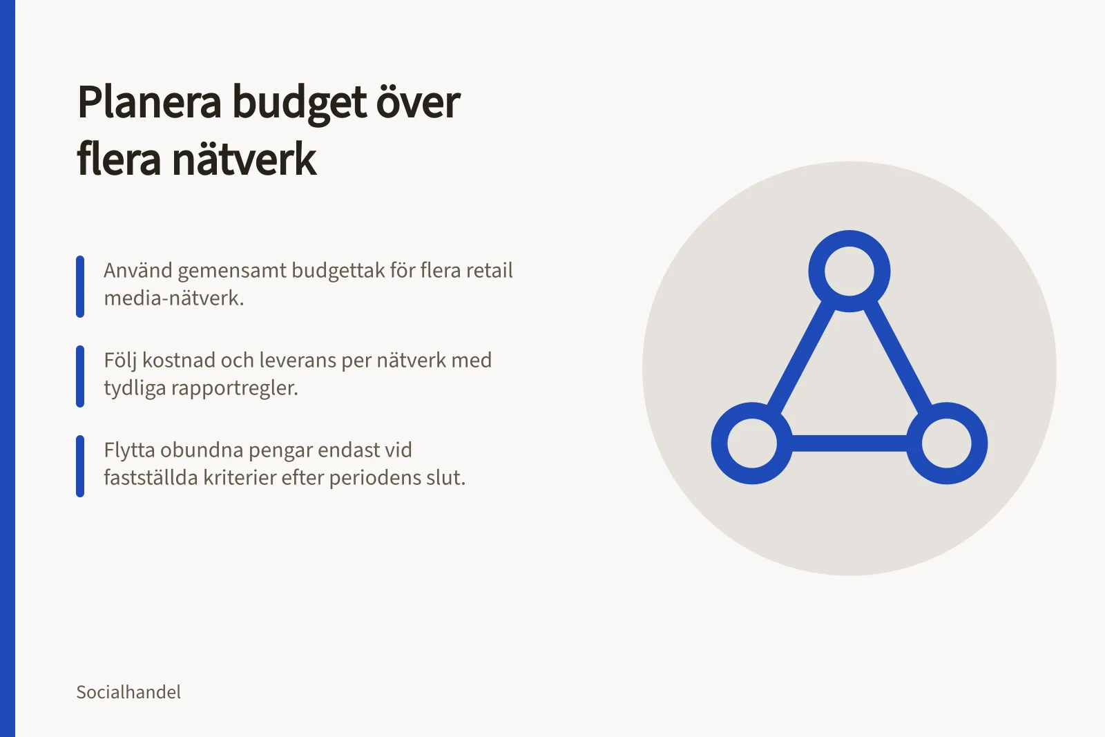 Planera budget över flera nätverk: Använd gemensamt budgettak för flera retail media-nätverk.; Följ kostnad och leverans per nätverk med tydliga rapportregler.; Flytta obundna pengar endast vid fastställda kriterier efter periodens slut.