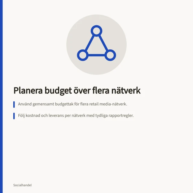 Planera budget över flera nätverk: Använd gemensamt budgettak för flera retail media-nätverk.; Följ kostnad och leverans per nätverk med tydliga rapportregler.; Flytta obundna pengar endast vid fastställda kriterier efter periodens slut. Planera budget över flera nätverk