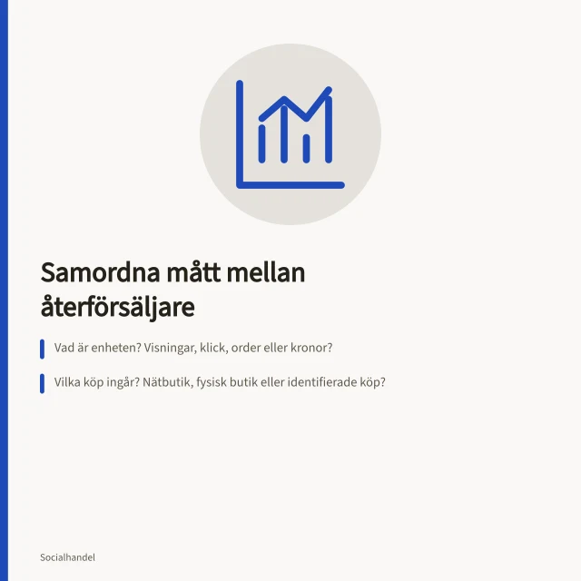 Samordna mått mellan återförsäljare: Vad är enheten? Visningar, klick, order eller kronor?; Vilka köp ingår? Nätbutik, fysisk butik eller identifierade köp?; När räknas köpet? Kampanjperiod eller tillskrivningsfönster?. Samordna definitioner mellan återförsäljare