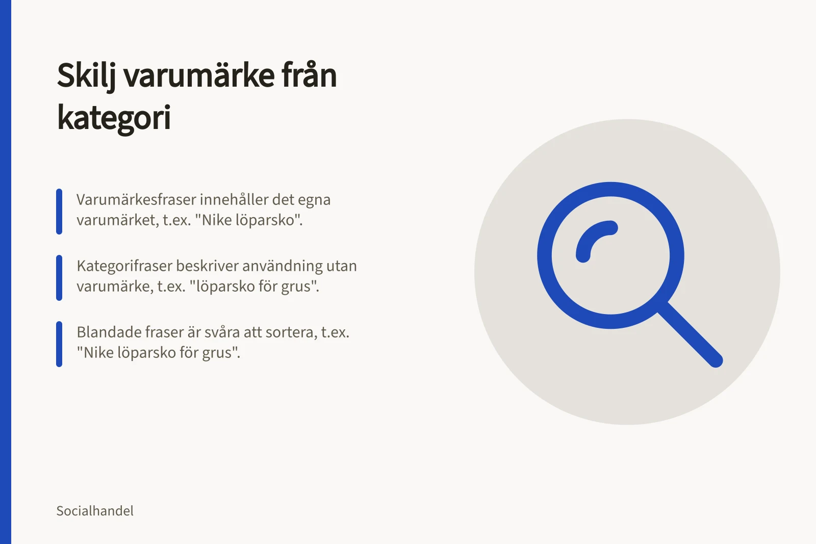 Skilj varumärke från kategori: Varumärkesfraser innehåller det egna varumärket, t.ex. "Nike löparsko".; Kategorifraser beskriver användning utan varumärke, t.ex. "löparsko för grus".; Blandade fraser är svåra att sortera, t.ex. "Nike löparsko för grus".