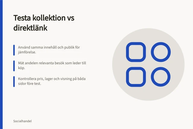 Testa kollektion vs direktlänk: Använd samma innehåll och publik för jämförelse.; Mät andelen relevanta besök som leder till köp.; Kontrollera pris, lager och visning på båda sidor före test. Testa en kollektion mot enskilda produktlänkar