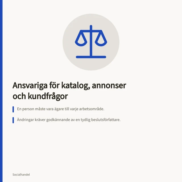 Ansvariga för katalog, annonser och kundfrågor: En person måste vara ägare till varje arbetsområde.; Ändringar kräver godkännande av en tydlig beslutsförfattare.; Kundservice rapporterar fel utan att kopiera personliga uppgifter. Utse ansvariga för katalog, annonser och kundfrågor