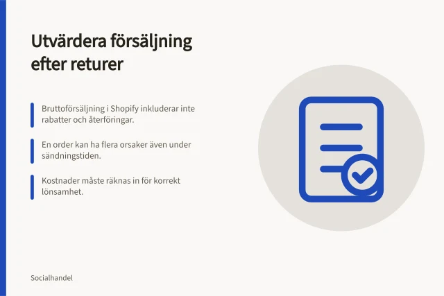 Utvärdera försäljning efter returer: Bruttoförsäljning i Shopify inkluderar inte rabatter och återföringar.; En order kan ha flera orsaker även under sändningstiden.; Kostnader måste räknas in för korrekt lönsamhet. Utvärdera försäljning efter returer och kostnader