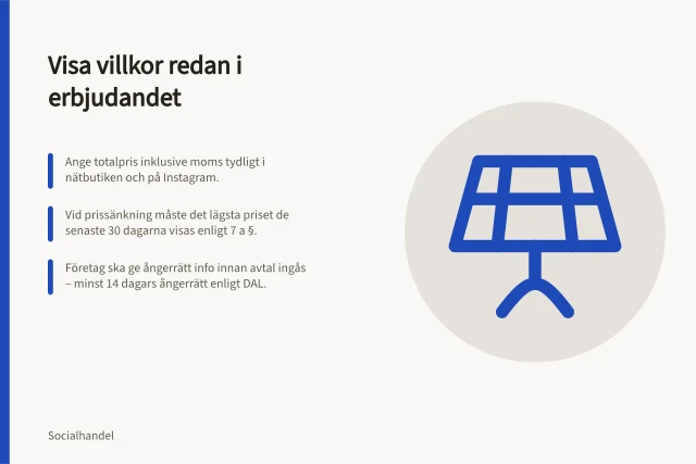 Visa villkor redan i erbjudandet: Ange totalpris inklusive moms tydligt i nätbutiken och på Instagram.; Vid prissänkning måste det lägsta priset de senaste 30 dagarna visas enligt 7 a §.; Företag ska ge ångerrätt info innan avtal ingås – minst 14 dagars ångerrätt enligt DAL. Visa villkor där kunden behöver dem